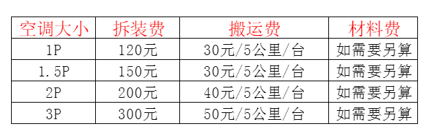 达尔罕茂明空调移机及费用电话在哪里找